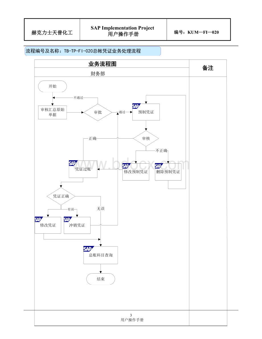 KUM-FI-020会计凭证业务处理操作手册.doc_第3页