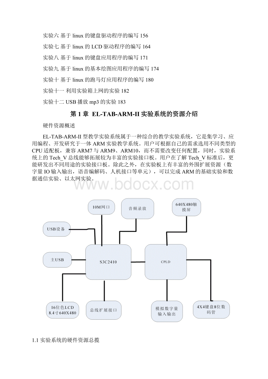 ELNC2100ARMTFT挂箱ARM9说明书分析Word文件下载.docx_第2页