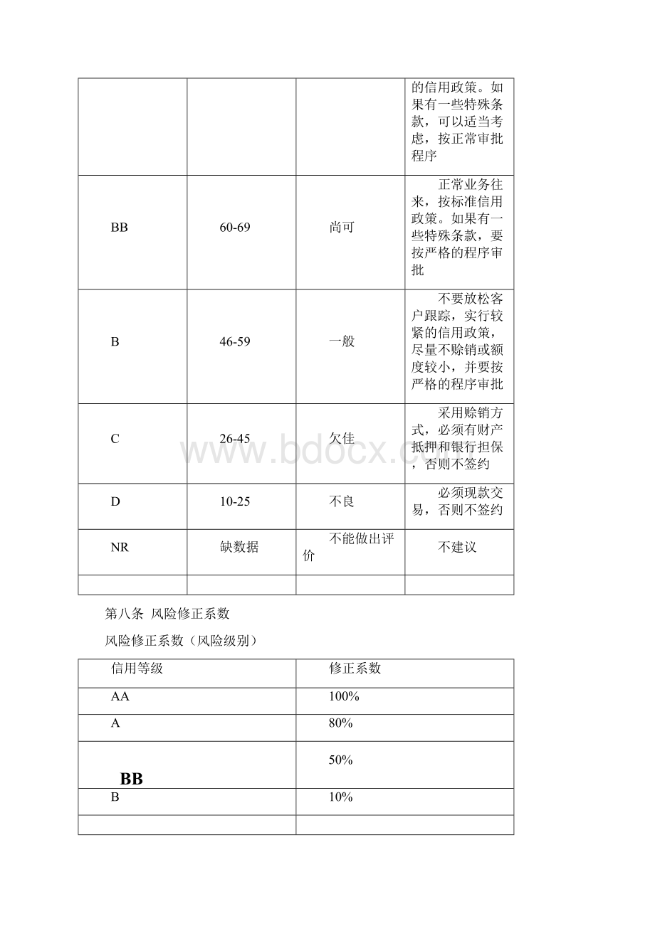 企业信用管理制度DOC文档格式.docx_第2页