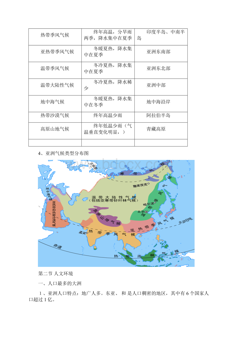 湘教版初中地理七年级下册会考复习专题试题全册.docx_第2页