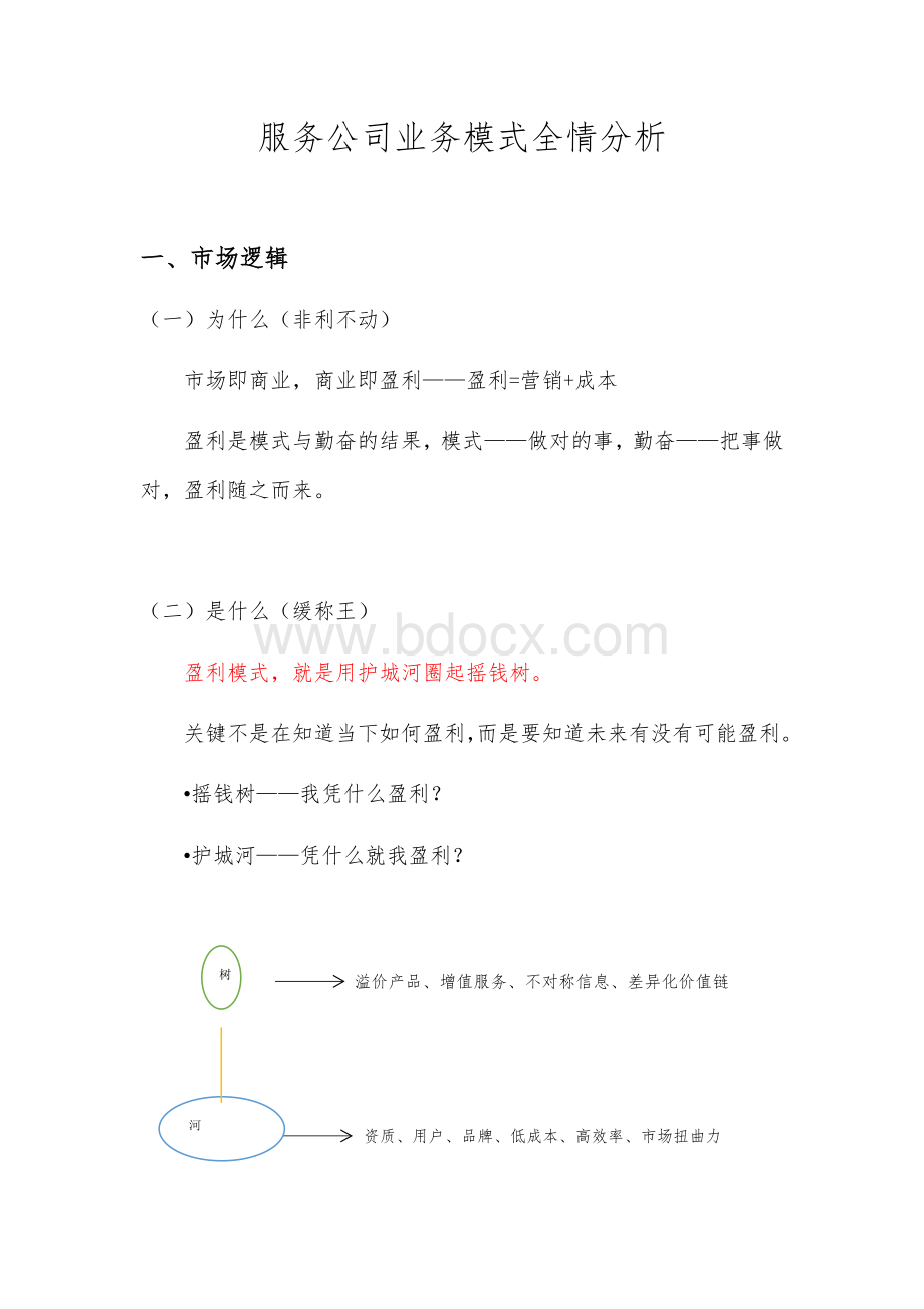 创客服务业务模式.docx_第1页