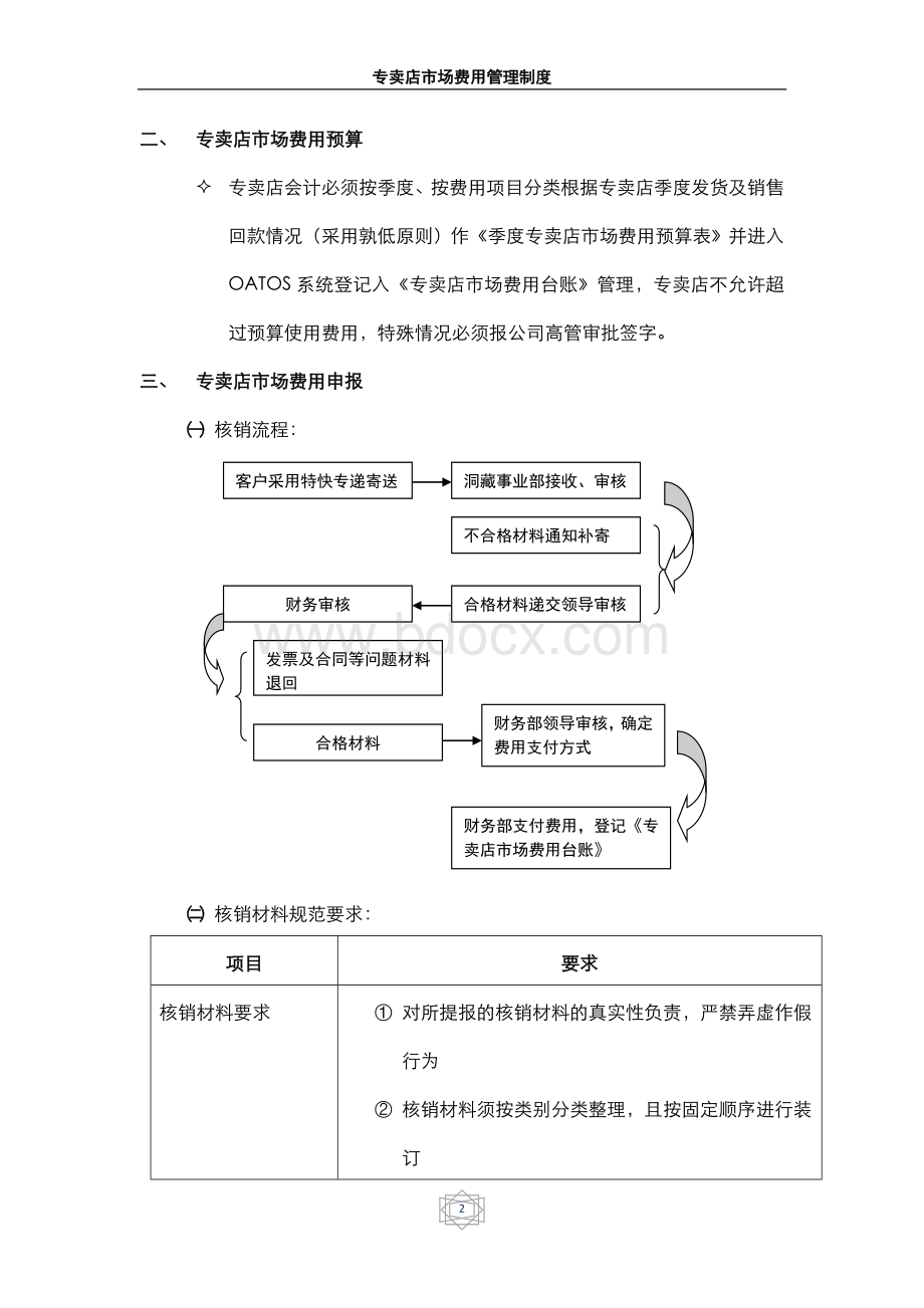 专卖店销售费用管理制度.doc_第2页