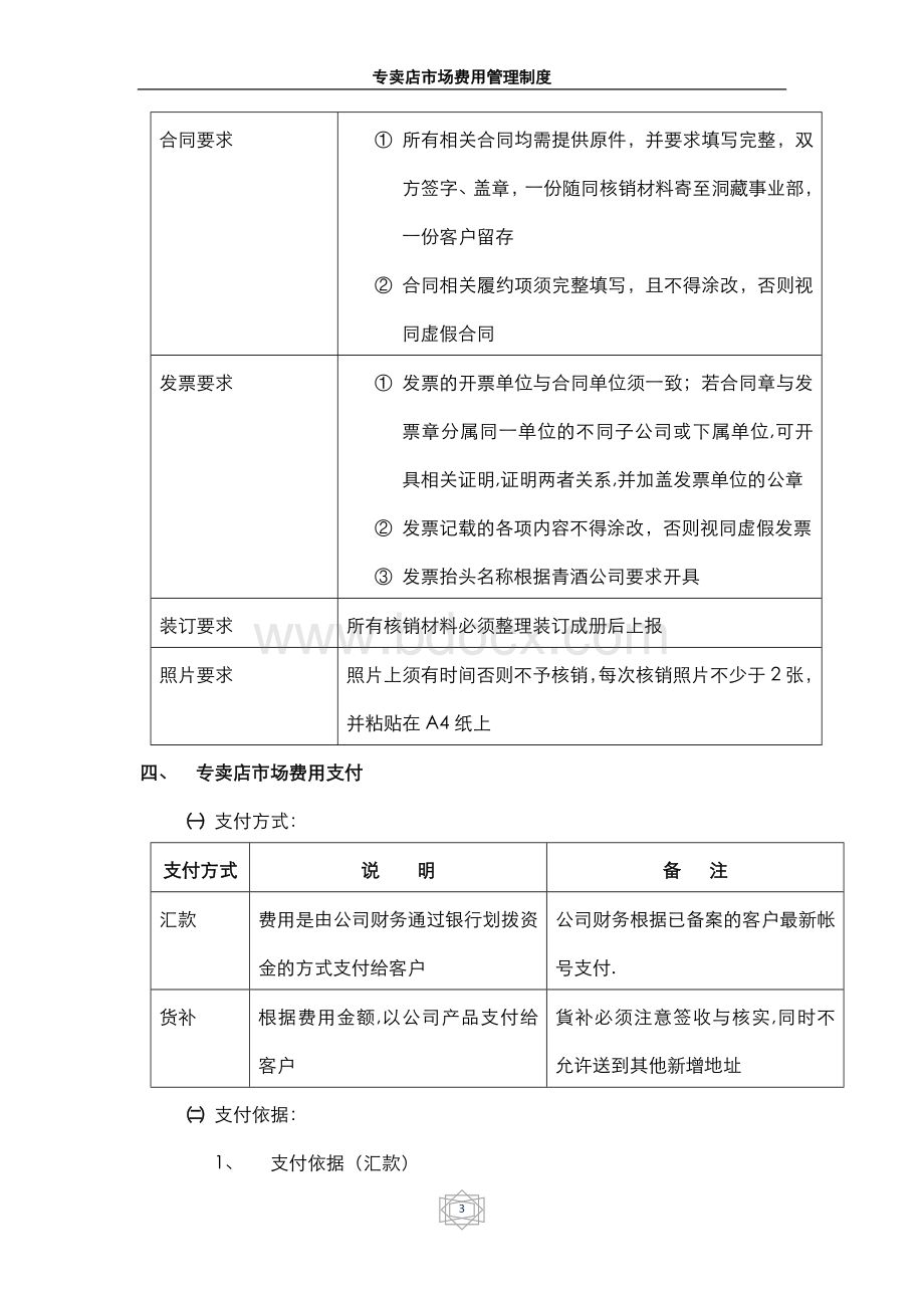 专卖店销售费用管理制度.doc_第3页