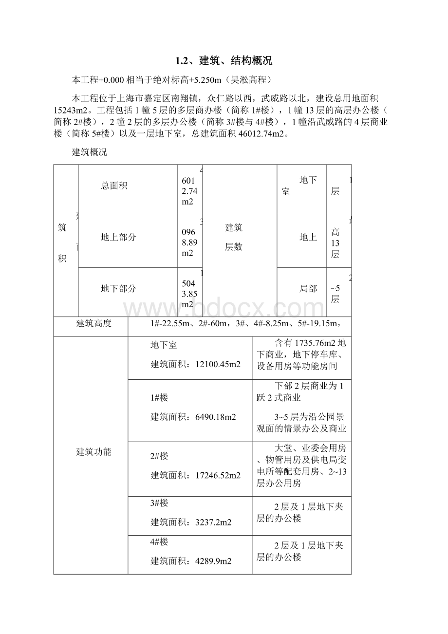 生活区加现场临设方案Word下载.docx_第2页