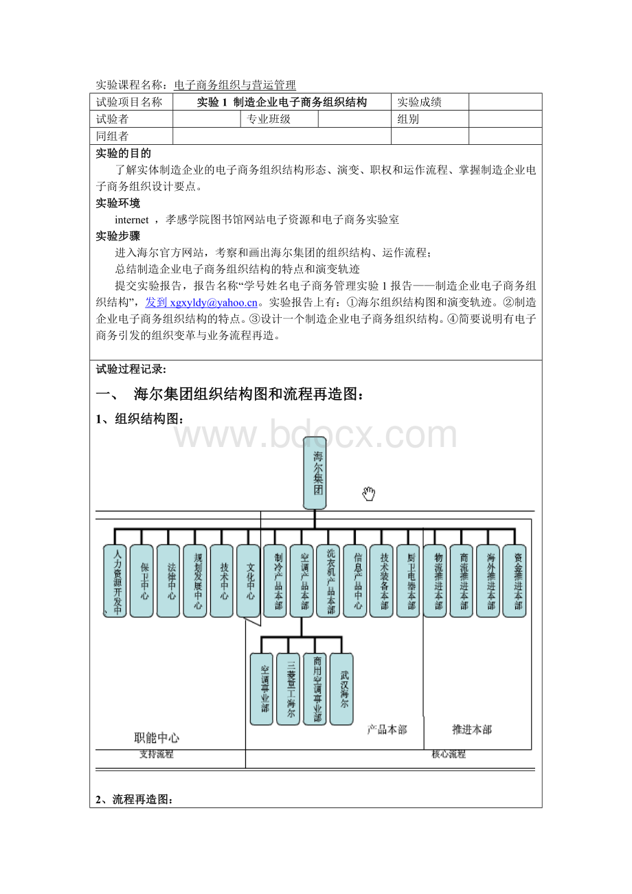 制造企业电子商务组织结构.doc_第1页