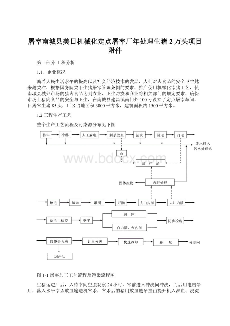 屠宰南城县美日机械化定点屠宰厂年处理生猪2万头项目附件.docx