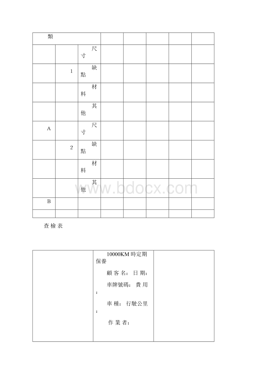 品管工具Q七大手法品管七大手法.docx_第3页