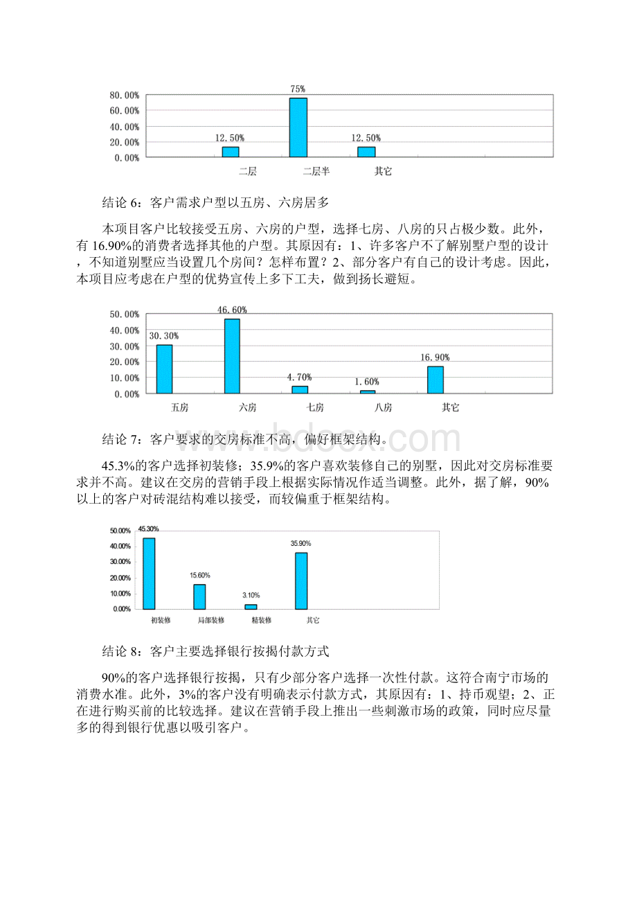 某别墅年度营销推广整合策划.docx_第3页