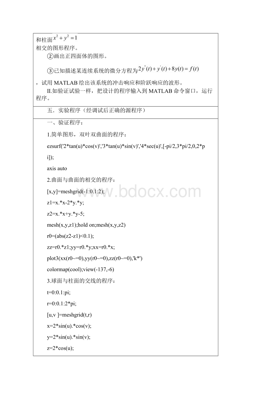 用MATLAB绘图Word格式文档下载.docx_第3页