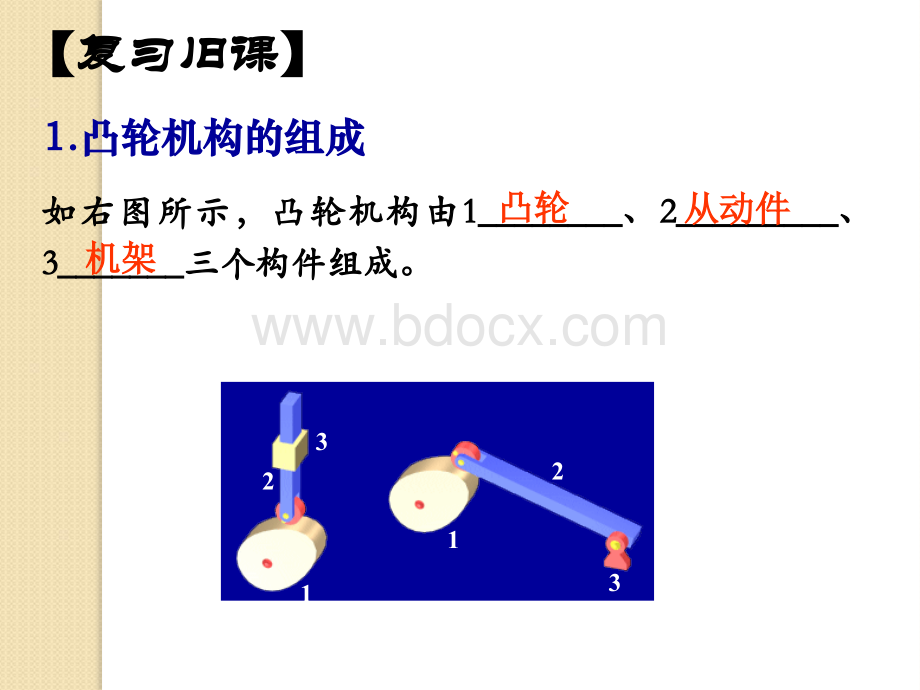 凸轮机构工作过程及从动件运动规律PPT文档格式.ppt