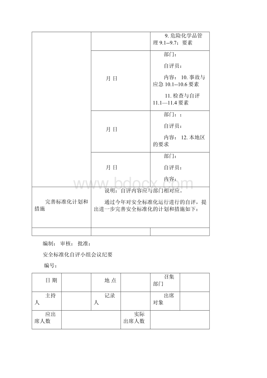 安全标准化自评检查表文档格式.docx_第3页