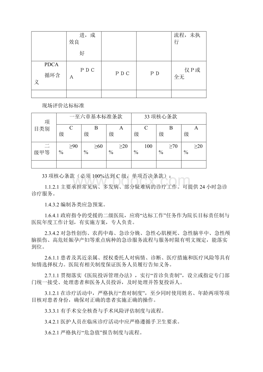 二甲医院评审须知Word格式文档下载.docx_第3页