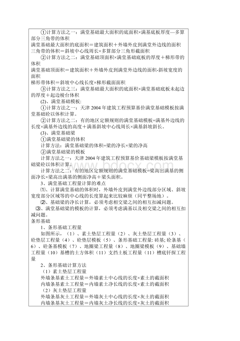 常用建筑面积计算公式Word文档格式.docx_第3页