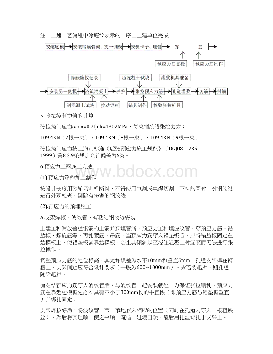 有粘结预应力工程施工方案.docx_第3页