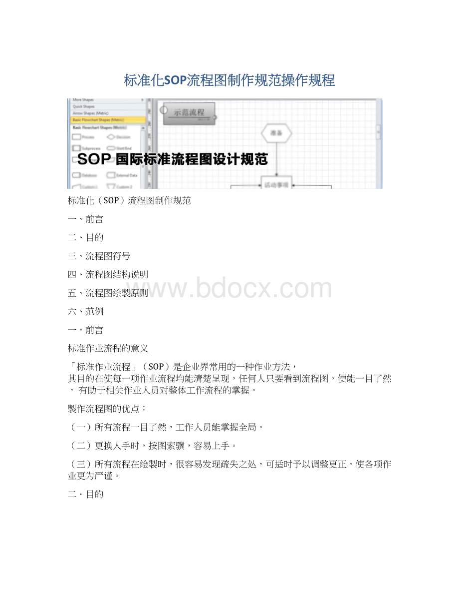 标准化SOP流程图制作规范操作规程Word格式文档下载.docx