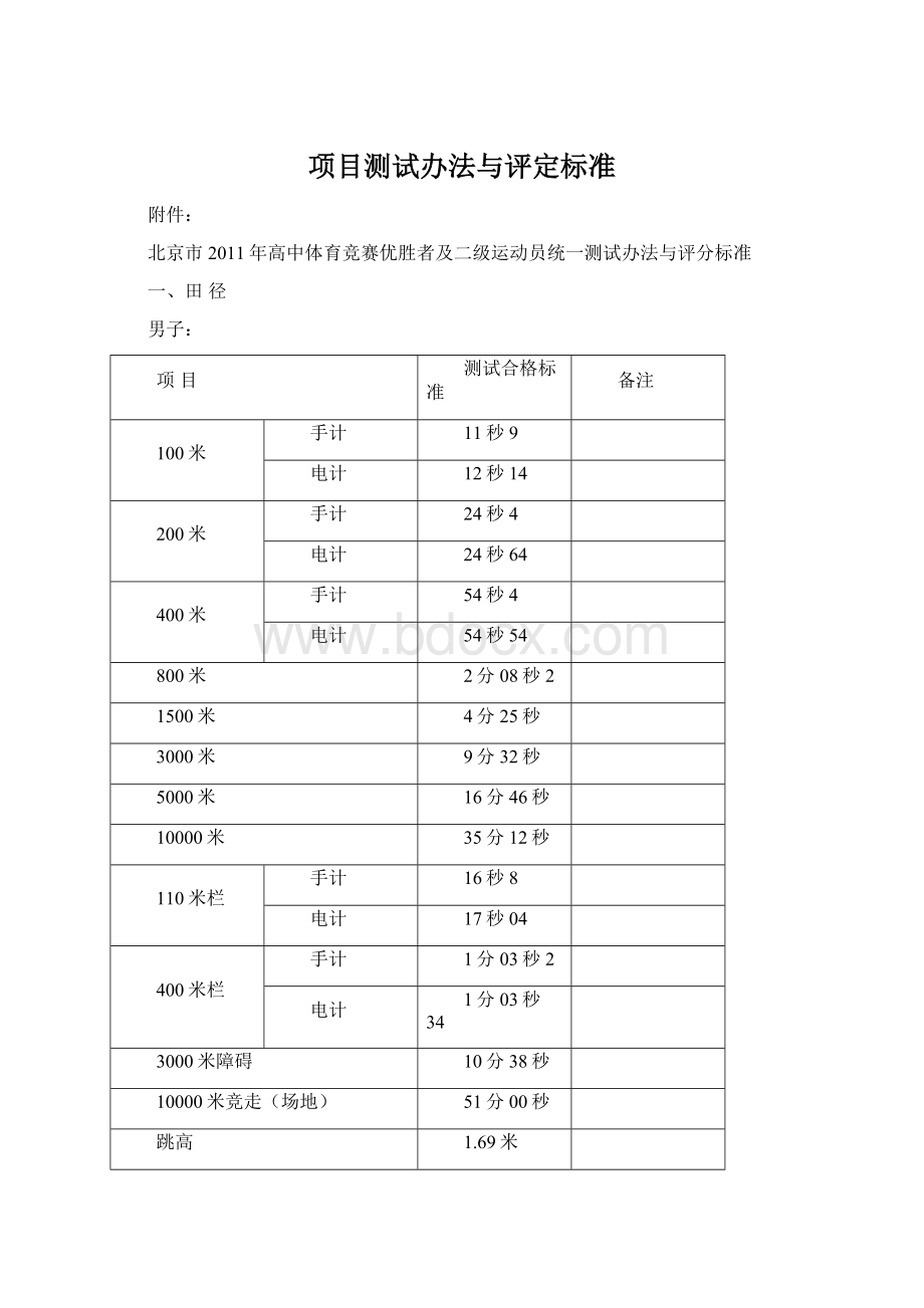 项目测试办法与评定标准.docx_第1页