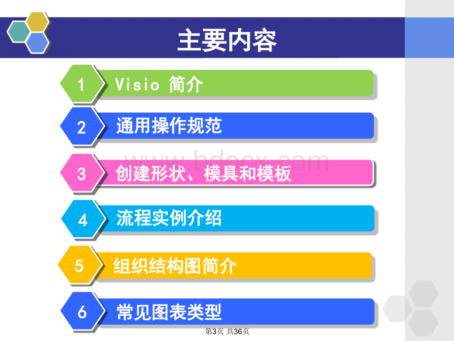 的VISIO教程.ppt_第3页