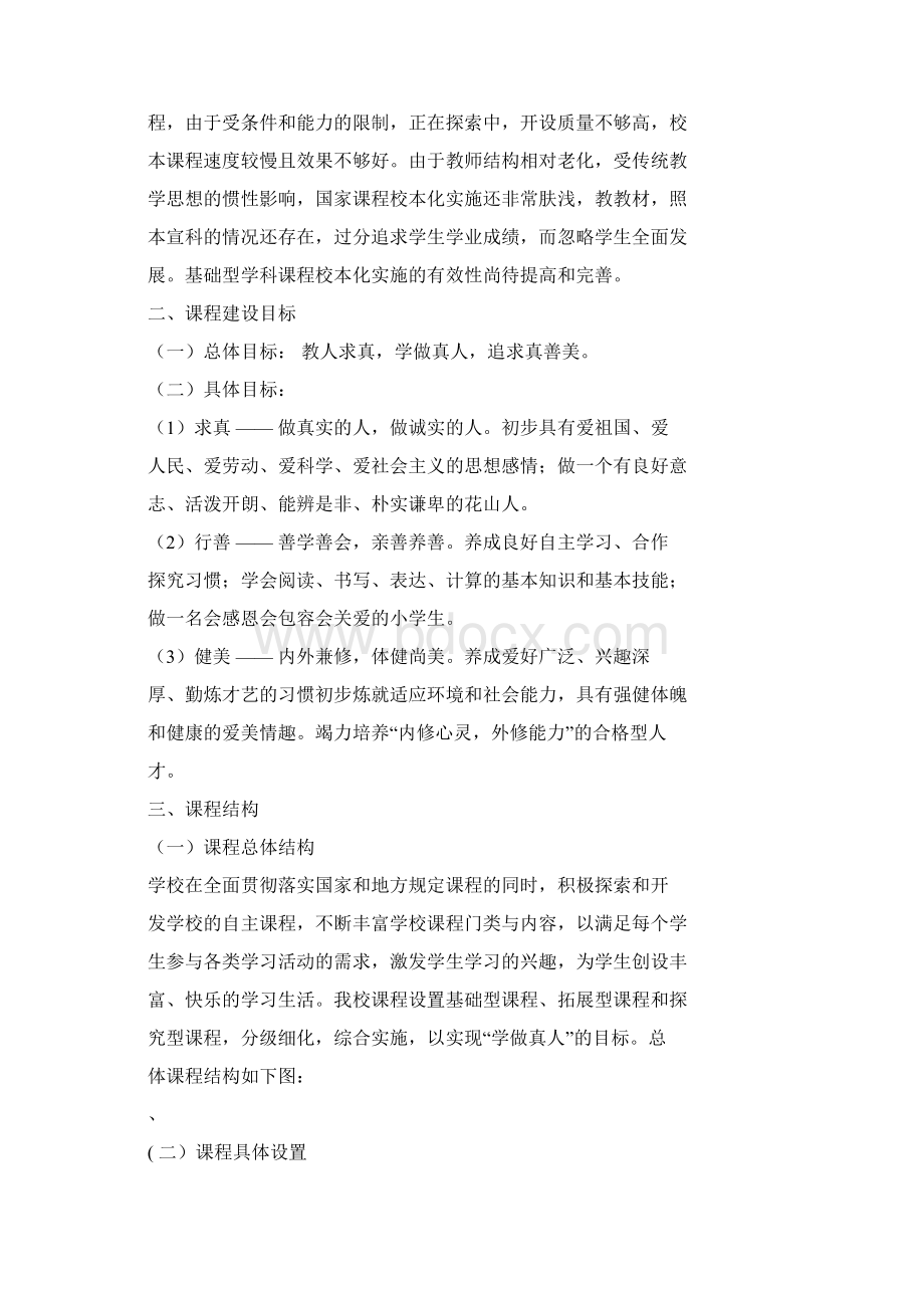 课程规划方案doc.docx_第2页