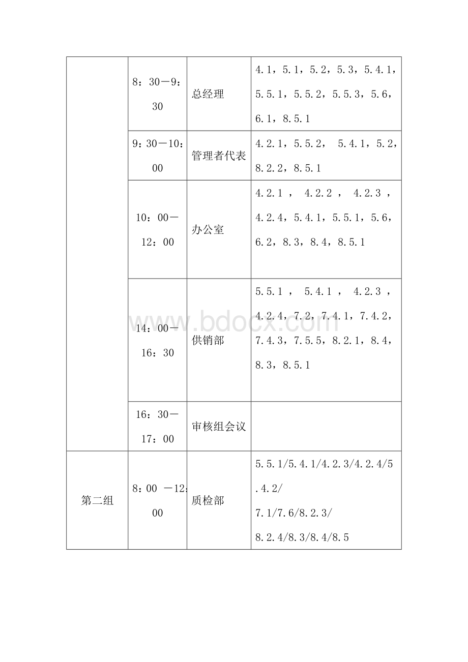 质量管理体系内部审核全套资料Word格式.doc_第3页