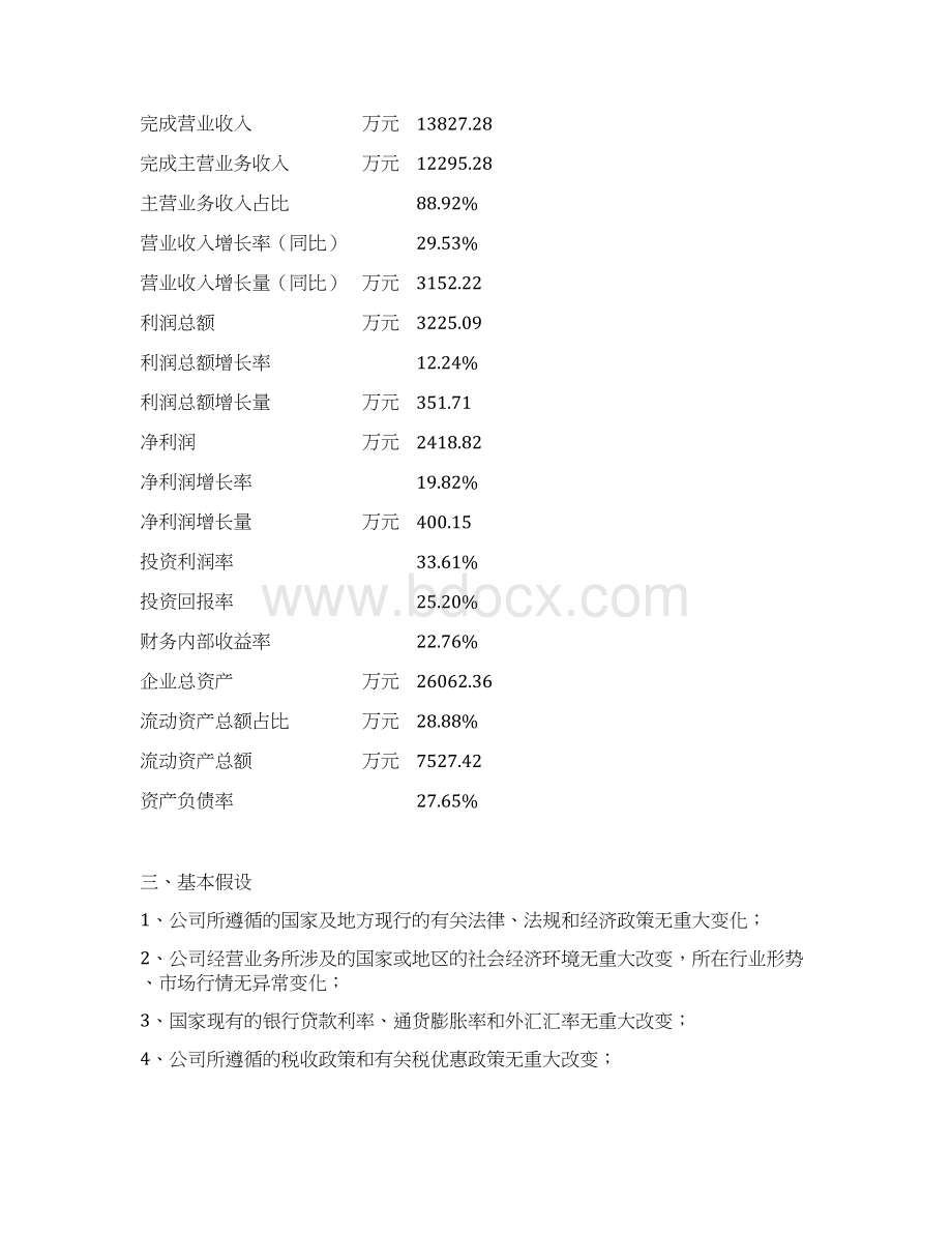 商品砼投资项目预算报告Word格式文档下载.docx_第3页