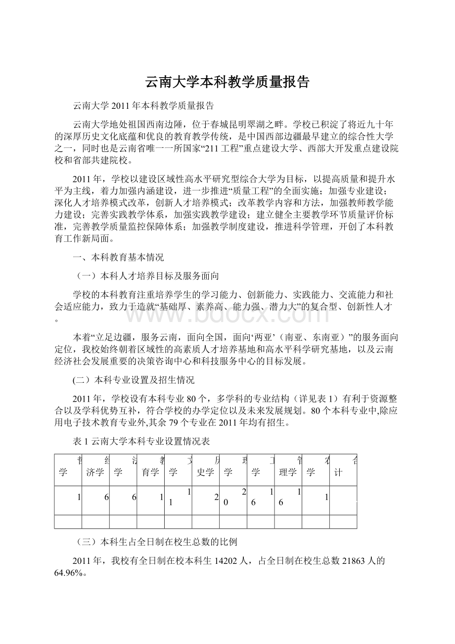 云南大学本科教学质量报告.docx_第1页