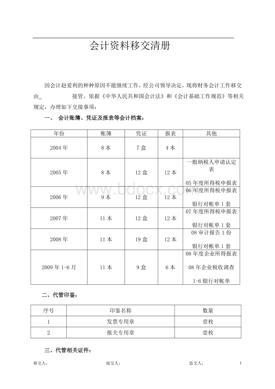 会计资料移交清册.doc