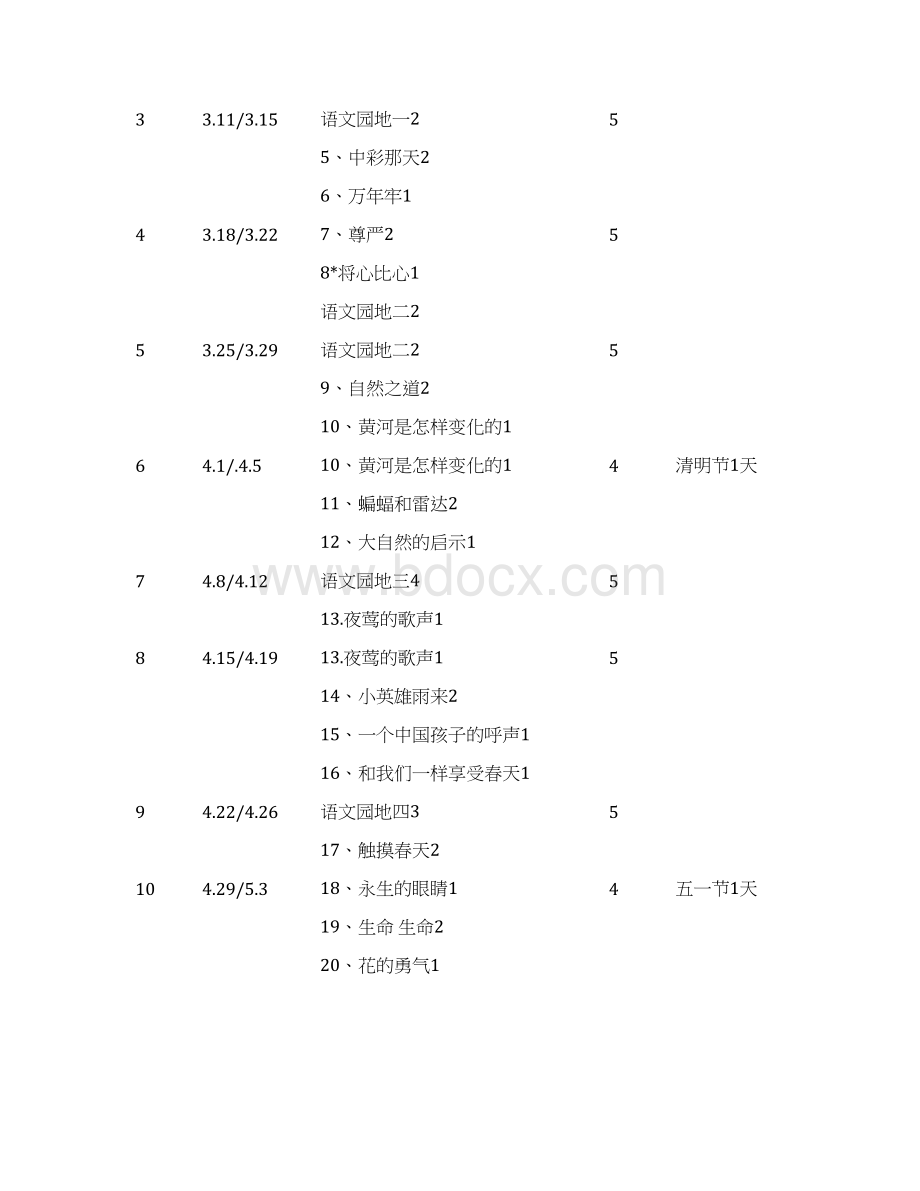 人教版四年级下册语文教学设计四年级语文下册教案Word文档下载推荐.docx_第2页