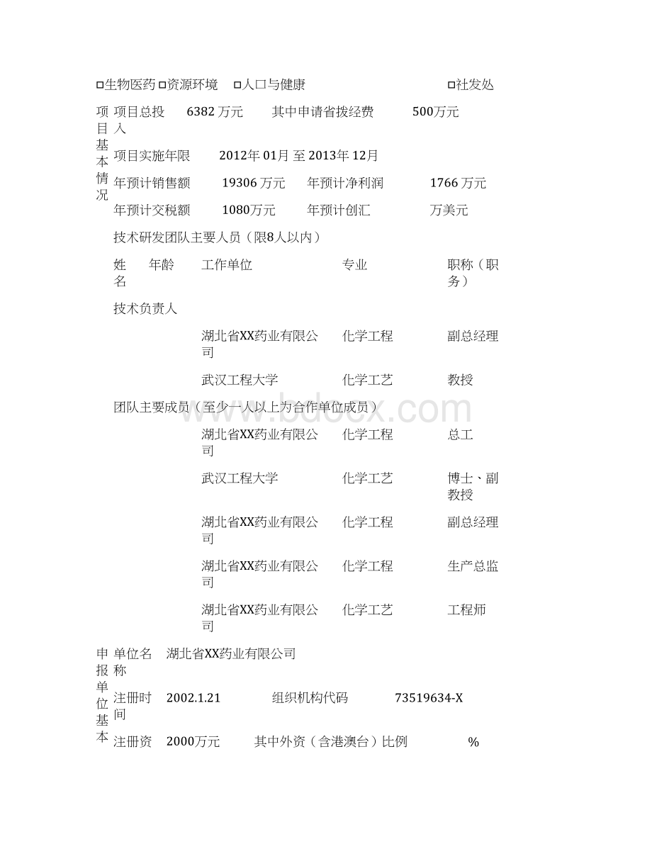 重大科技专项项目申报书复合银催化氧化生产乙二醛新工艺及产业化项目定稿.docx_第2页