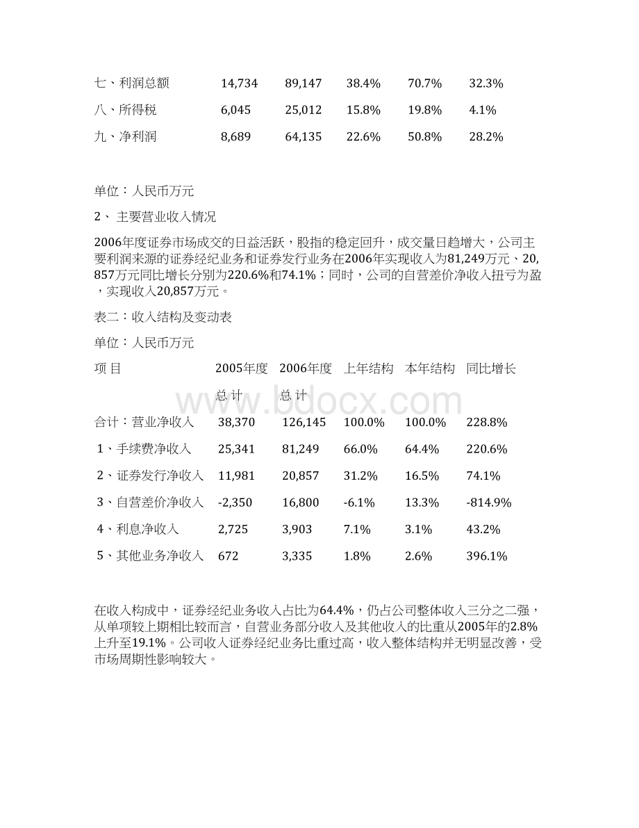 国信证券财务分析报告.docx_第2页