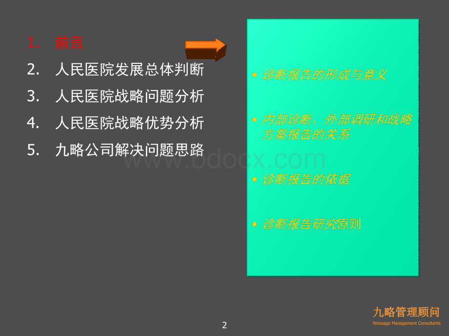 内部诊断报告.ppt_第3页