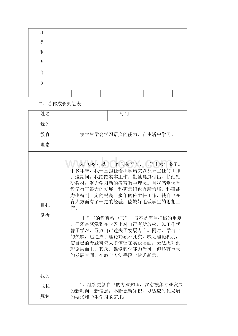 教师个人专业成长记录Word文档下载推荐.docx_第3页