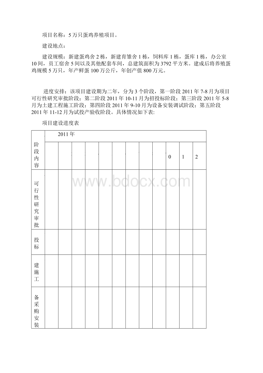 现代化蛋种鸡养殖场投资建设项目商业计划书Word格式文档下载.docx_第2页