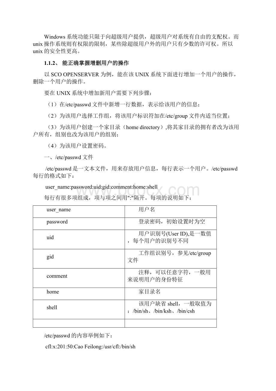 初级UNIXC程序员标准概要文档格式.docx_第3页