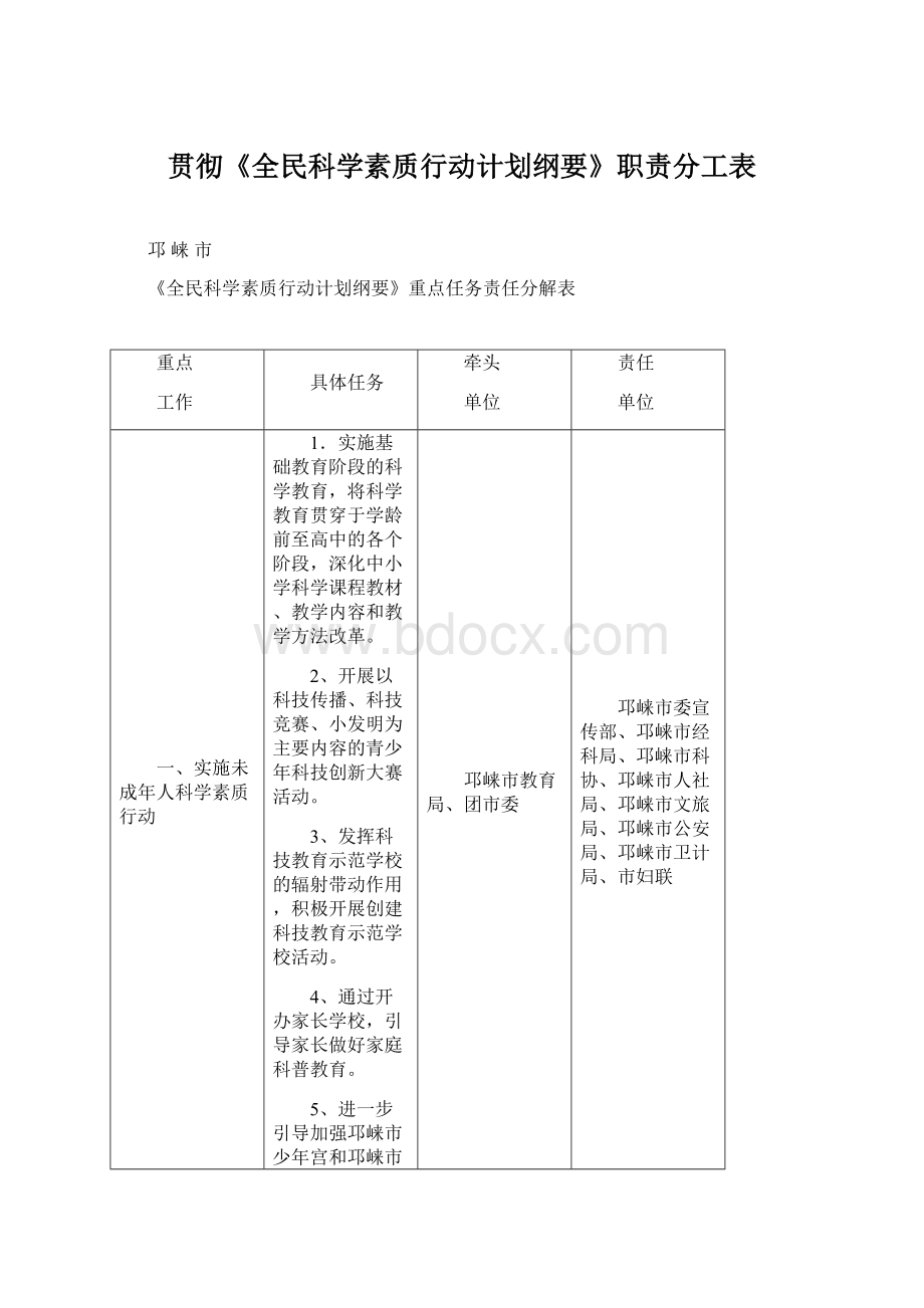 贯彻《全民科学素质行动计划纲要》职责分工表.docx_第1页