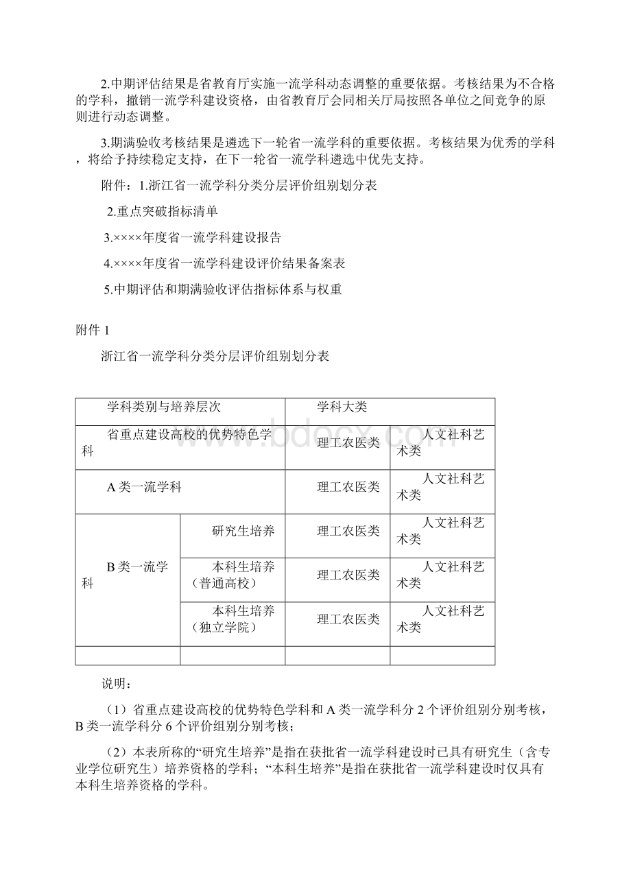 浙江一流学科建设绩效办法Word格式文档下载.docx_第3页