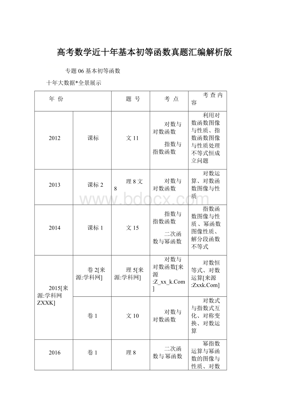 高考数学近十年基本初等函数真题汇编解析版.docx