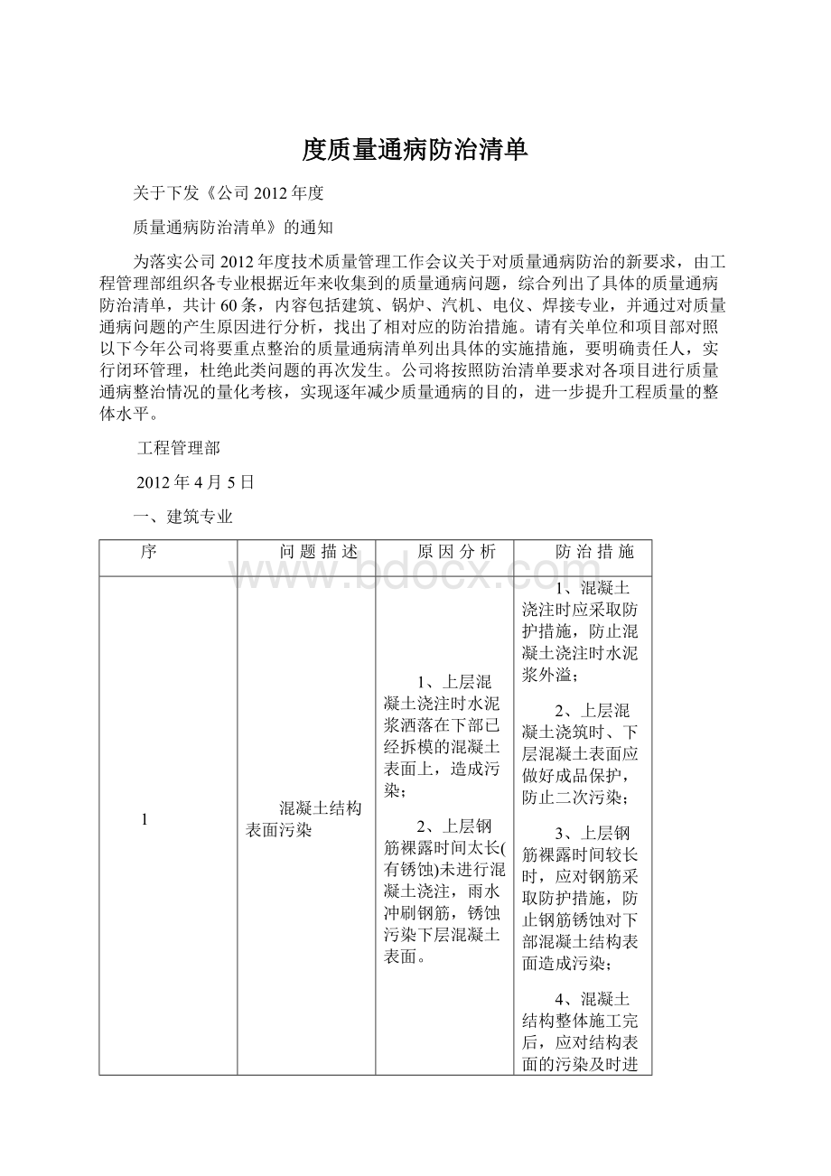 度质量通病防治清单文档格式.docx