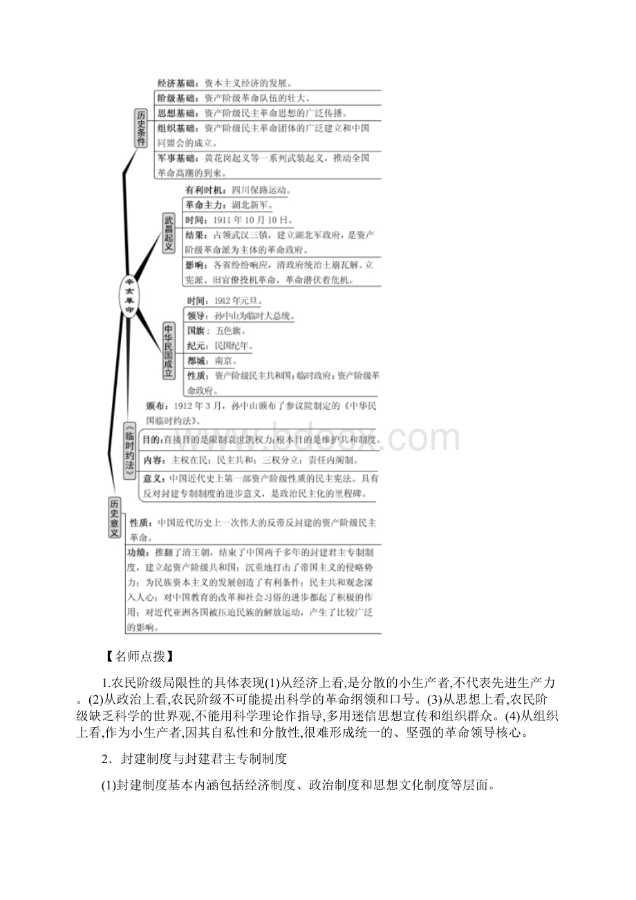 高考历史历年真题汇编考点14 太平天国运动和辛亥革命解析版.docx_第2页