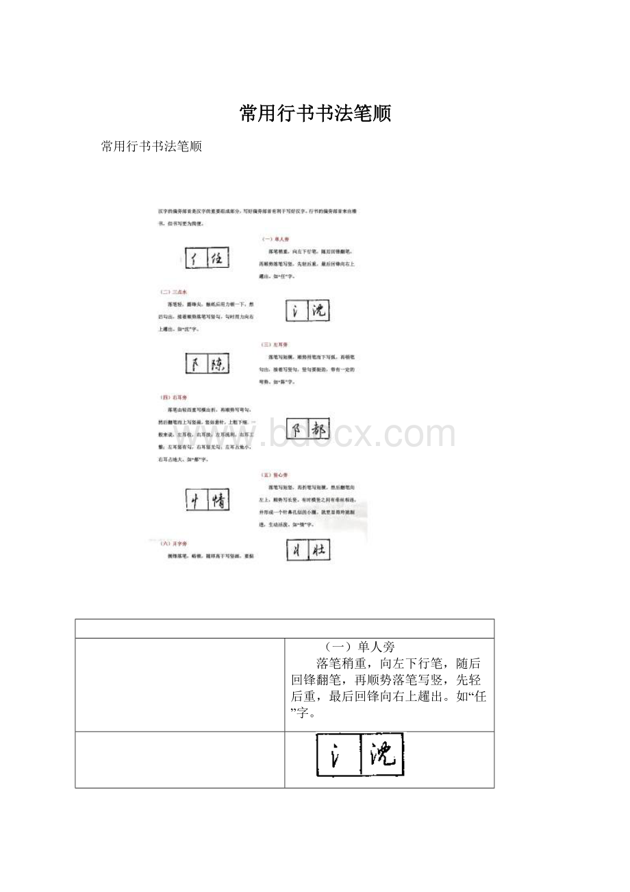 常用行书书法笔顺.docx_第1页