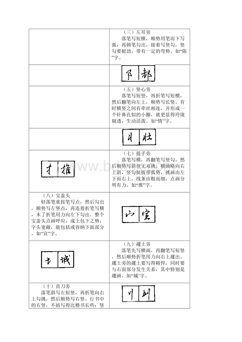 常用行书书法笔顺.docx_第2页