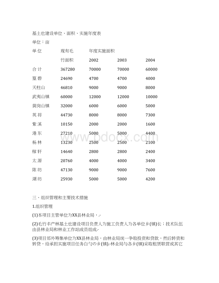 XX地区二十万亩毛竹丰产林规划项目可行性研究报告.docx_第2页