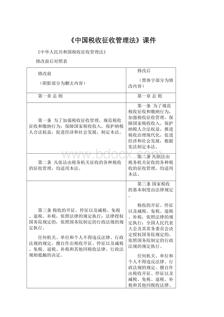 《中国税收征收管理法》课件文档格式.docx