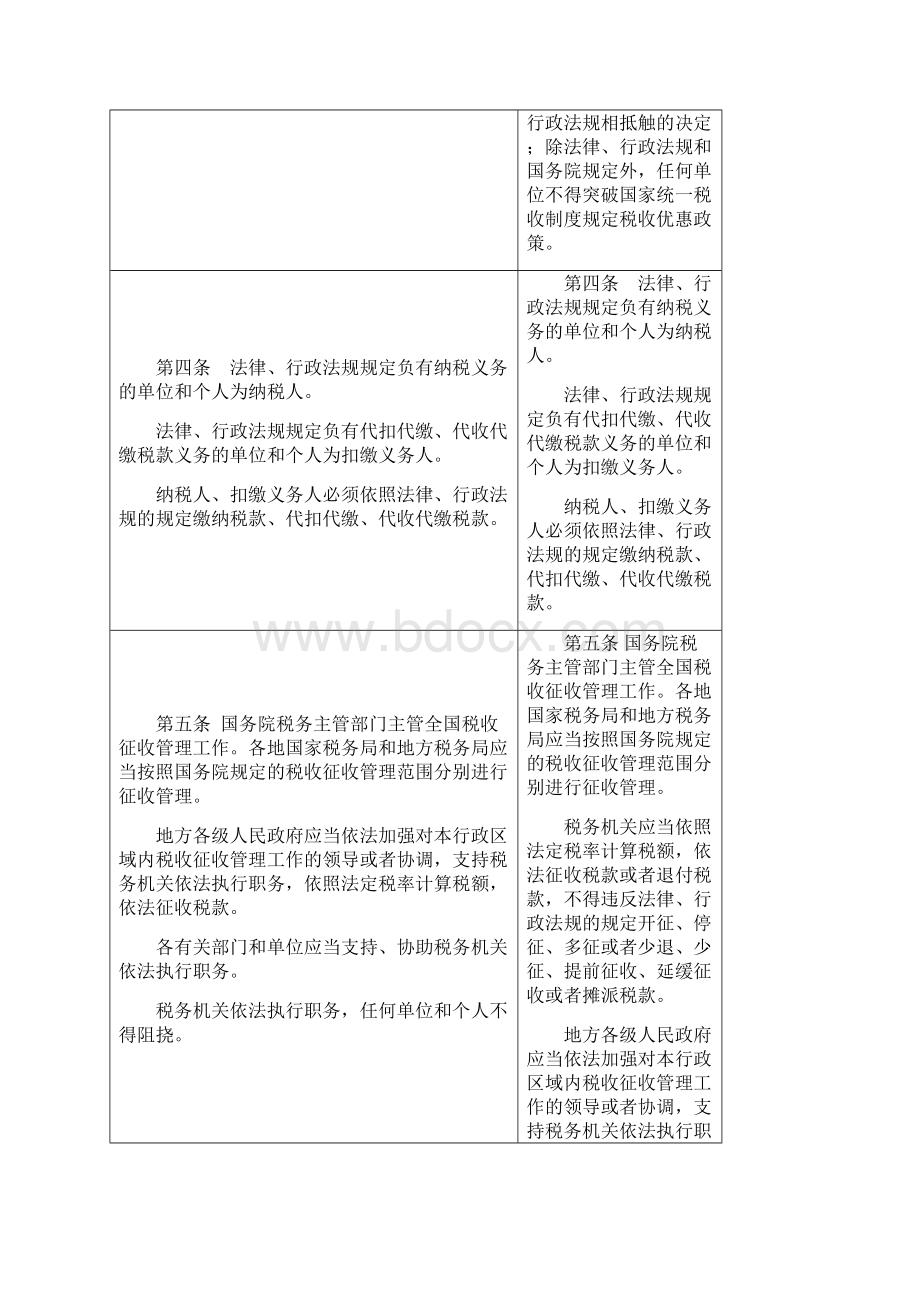 《中国税收征收管理法》课件.docx_第2页