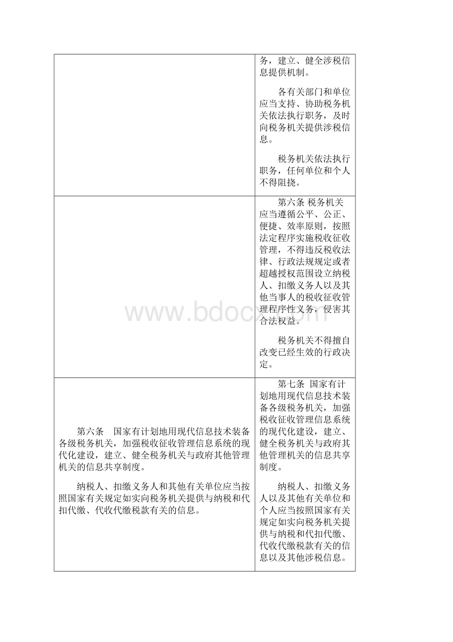 《中国税收征收管理法》课件.docx_第3页