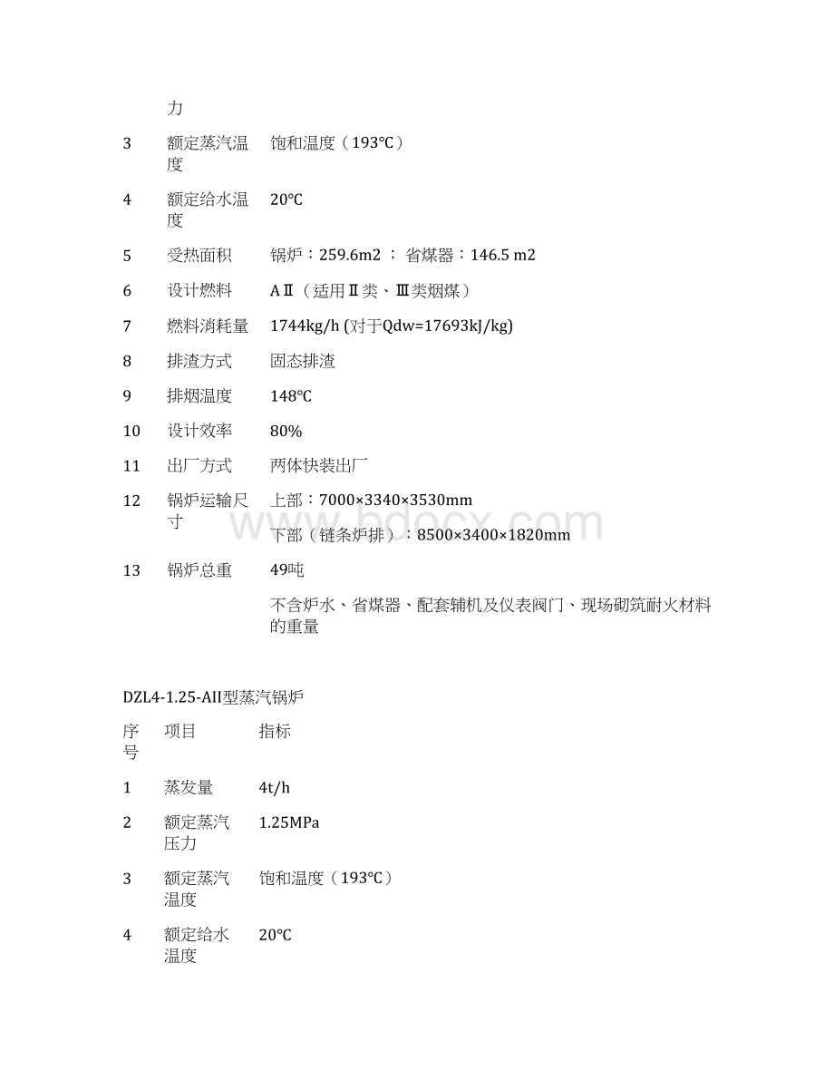 精品完整版北阳庄锅炉安装工程项目施工组织设计新Word文档格式.docx_第2页