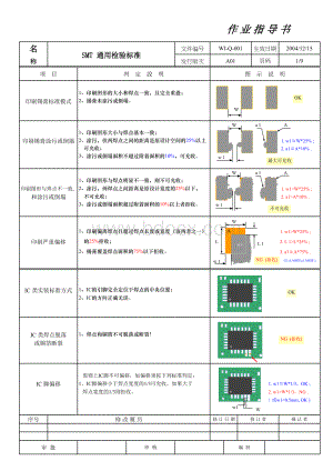 SMT检验标准(作业指导书).xls