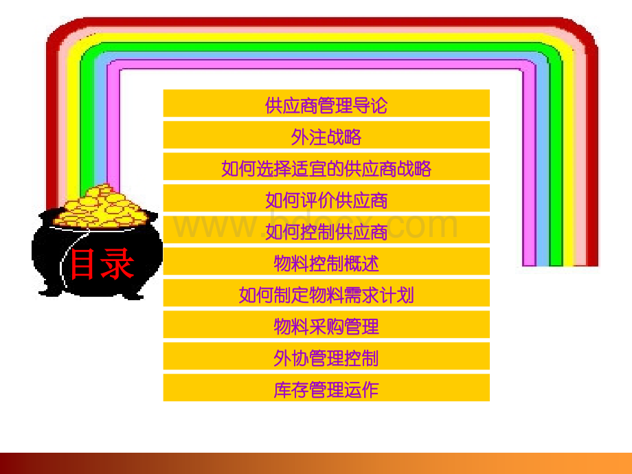 供应商管理与物料控制PPT文件格式下载.ppt_第2页