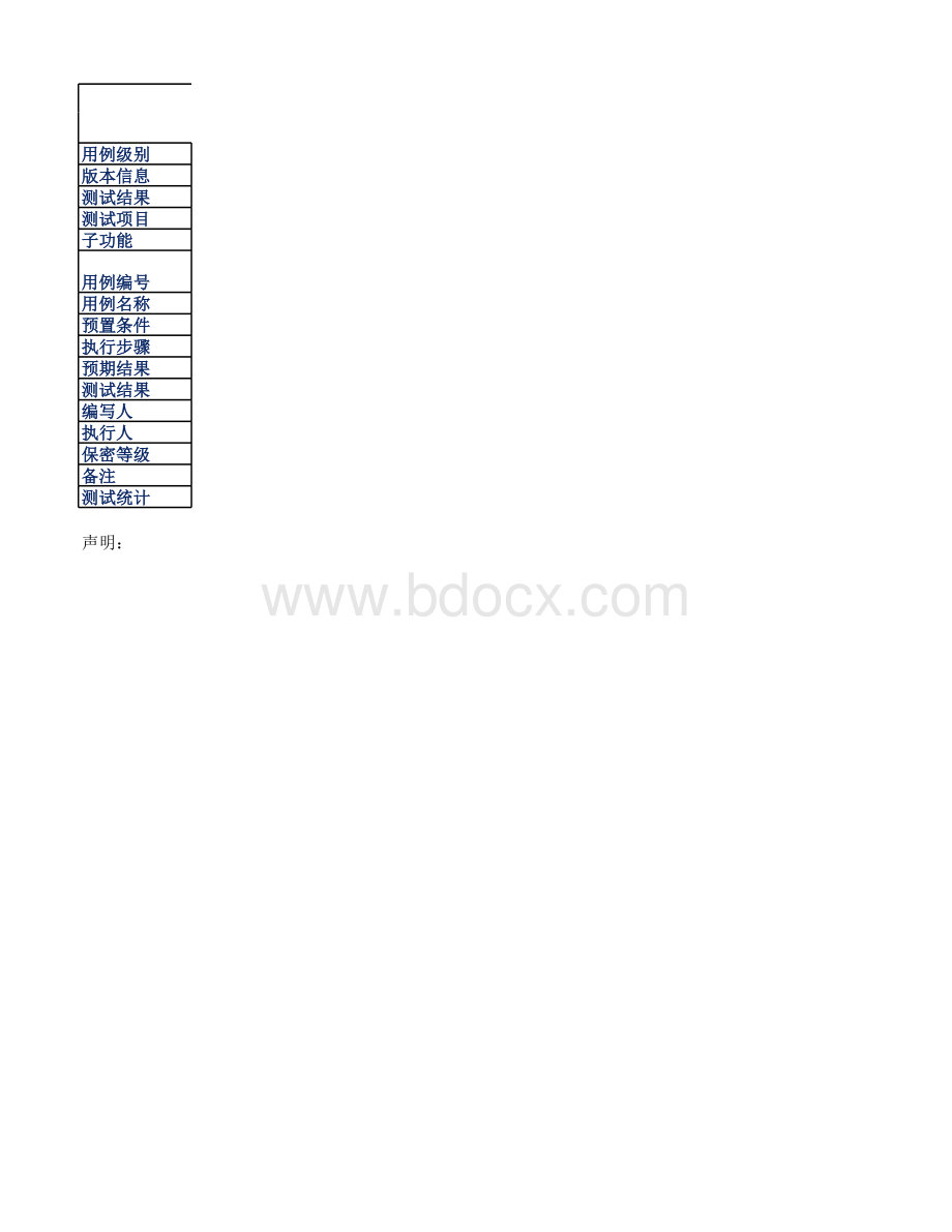 项目软件测试用例定稿表格推荐下载.xlsx_第1页