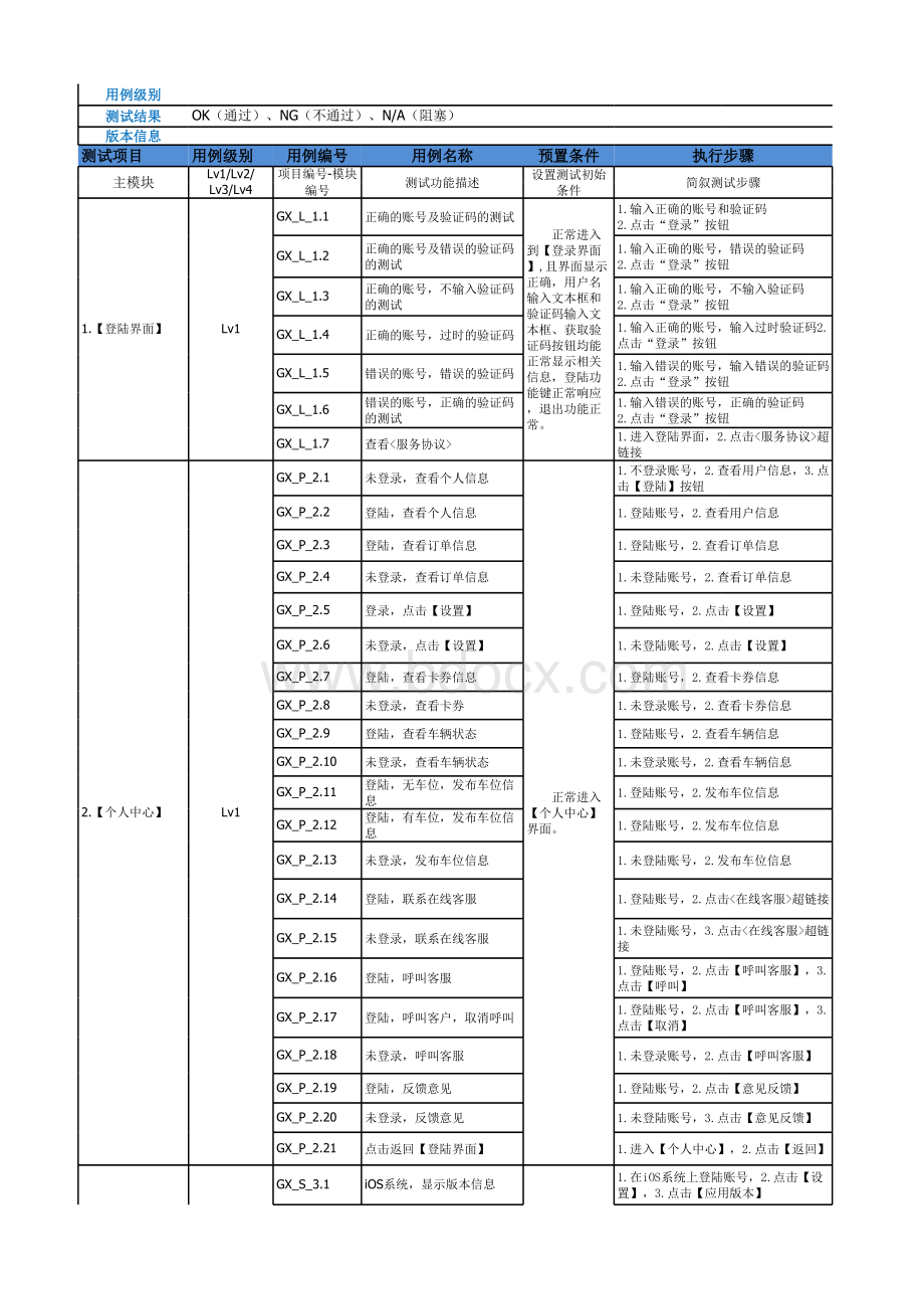 项目软件测试用例定稿表格推荐下载.xlsx_第3页