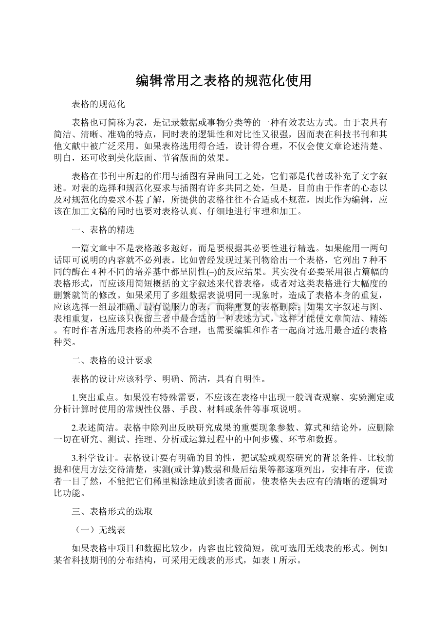 编辑常用之表格的规范化使用Word文档下载推荐.docx_第1页